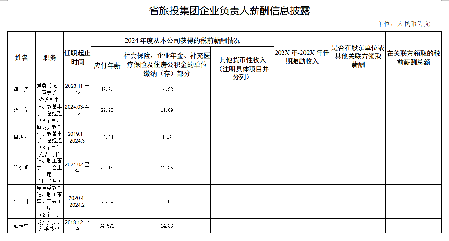 cb0b932d-c852-401f-a4a0-58f9517fe7f0